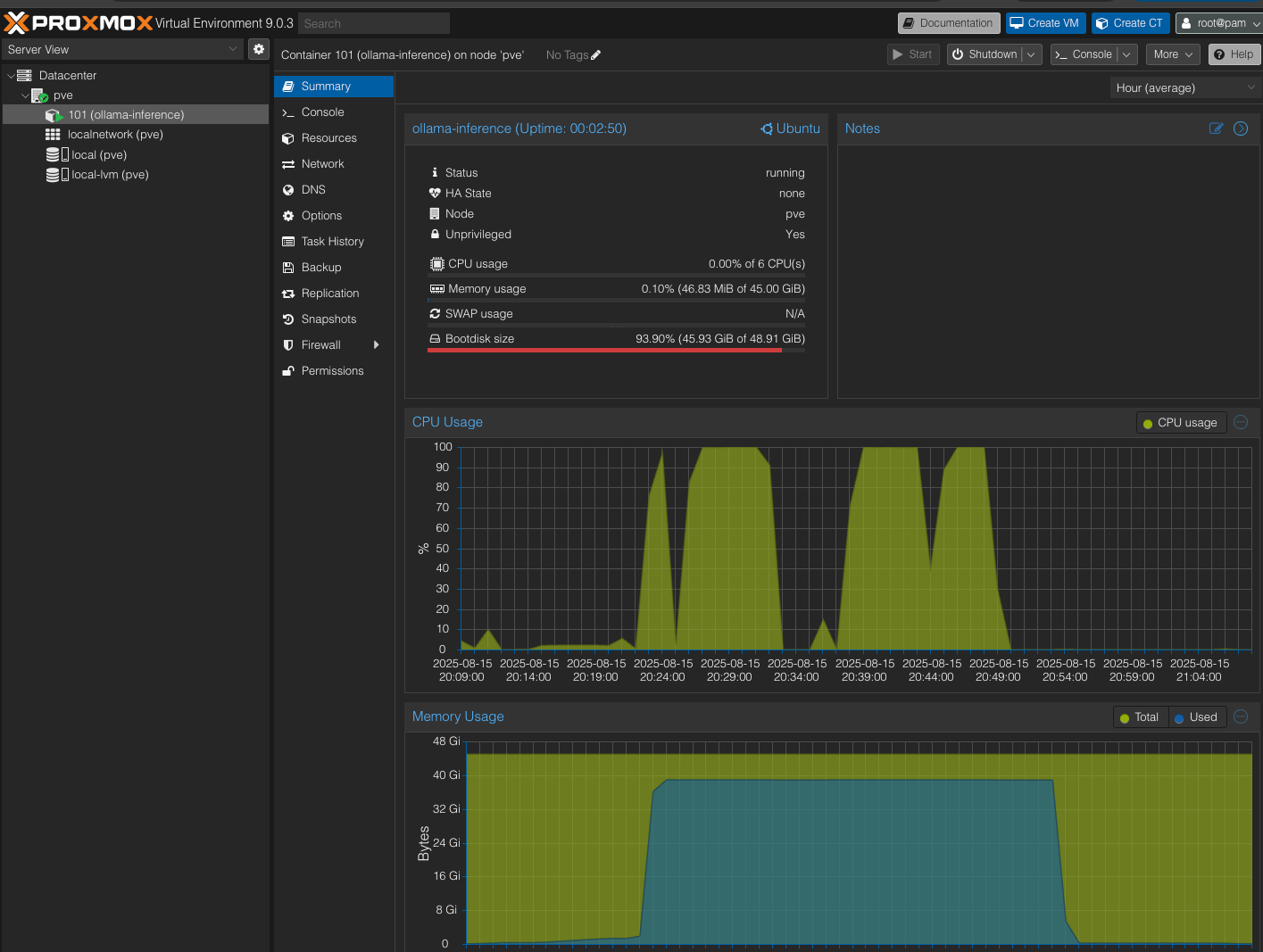 Proxmox VE interface showing ollama-inference container